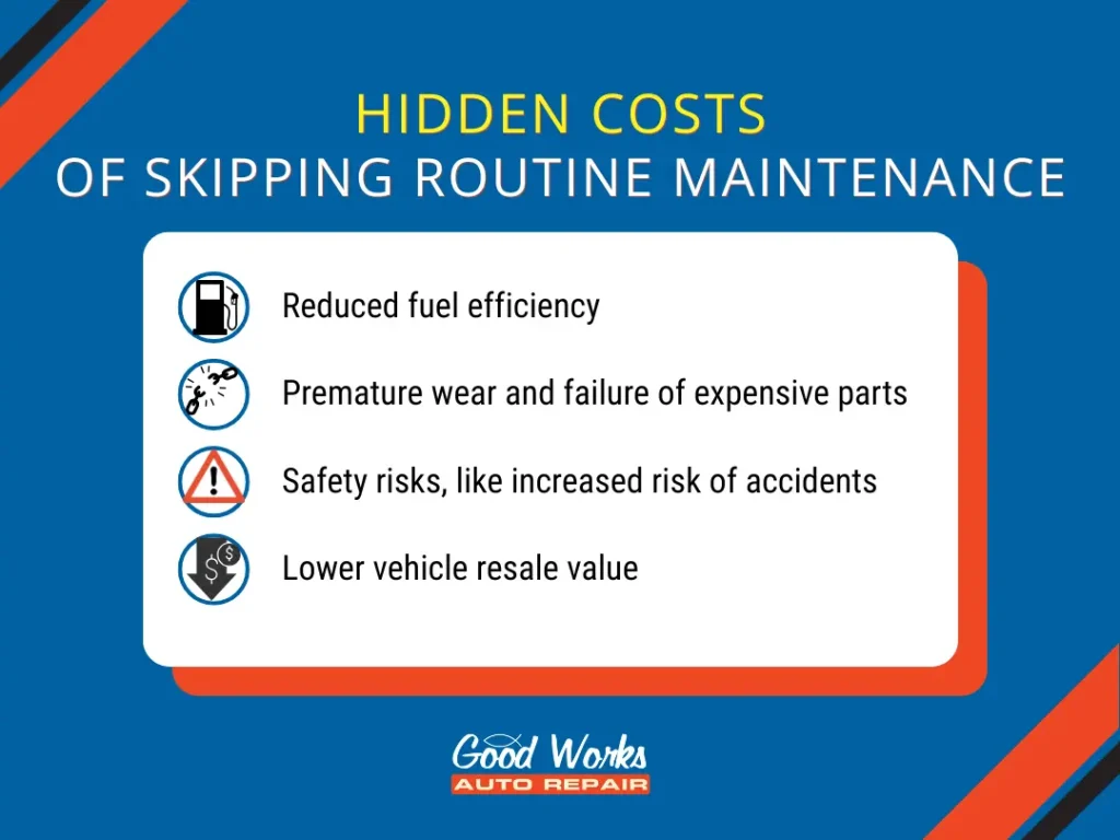 Hidden costs of skipping routine vehicle maintenance